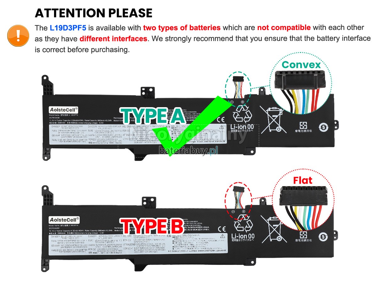 Lenovo L19D3PF5 bateria