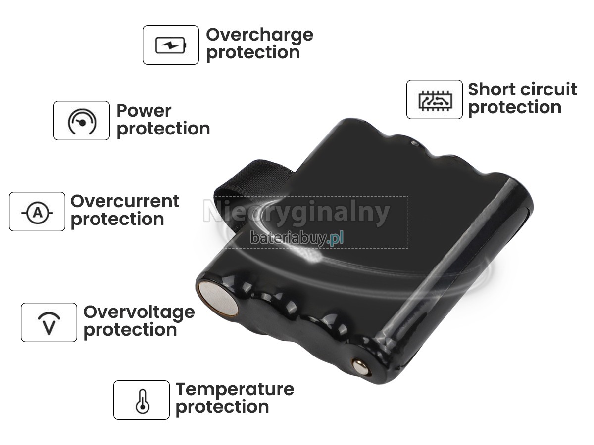 Motorola GMR645 bateria