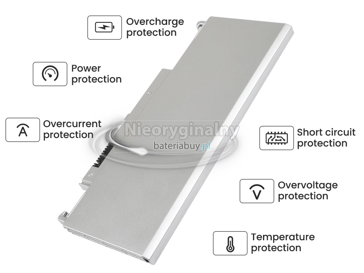 Panasonic CF-RZ8 bateria